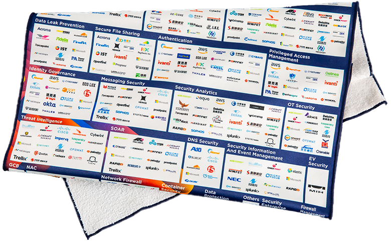 資安地圖 高質感運動毛巾